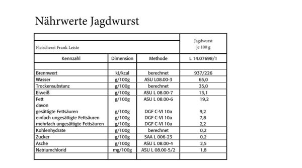 Portionswurst Jagdwurst 230 g